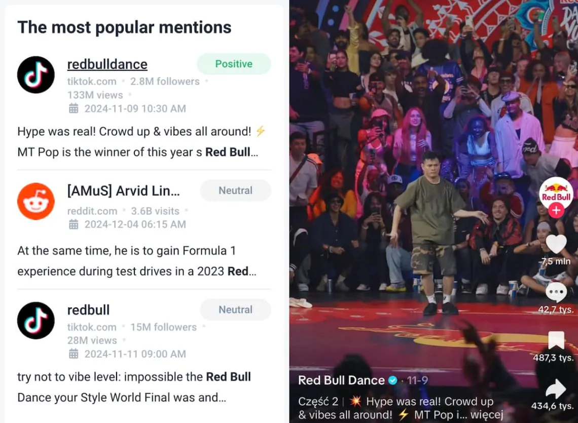 brand24 populares mentions para presença de marca