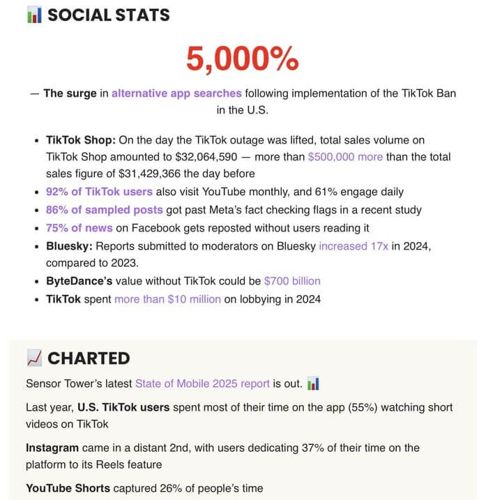 Geekout helps social media managers stay ahead of algorithm updates, engagement trends, and content best practices.